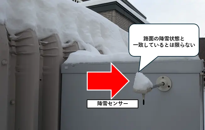 降雪センサーの上の雪